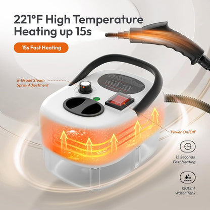 Portable Steam Cleaner